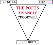 The Poets Triangle